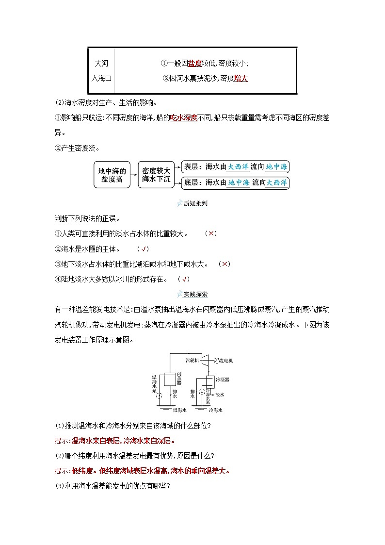 2021_2022学年新教材高中地理第二单元从地球圈层看地表环境第二节第1课时海水的性质学案鲁教版必修1第3页