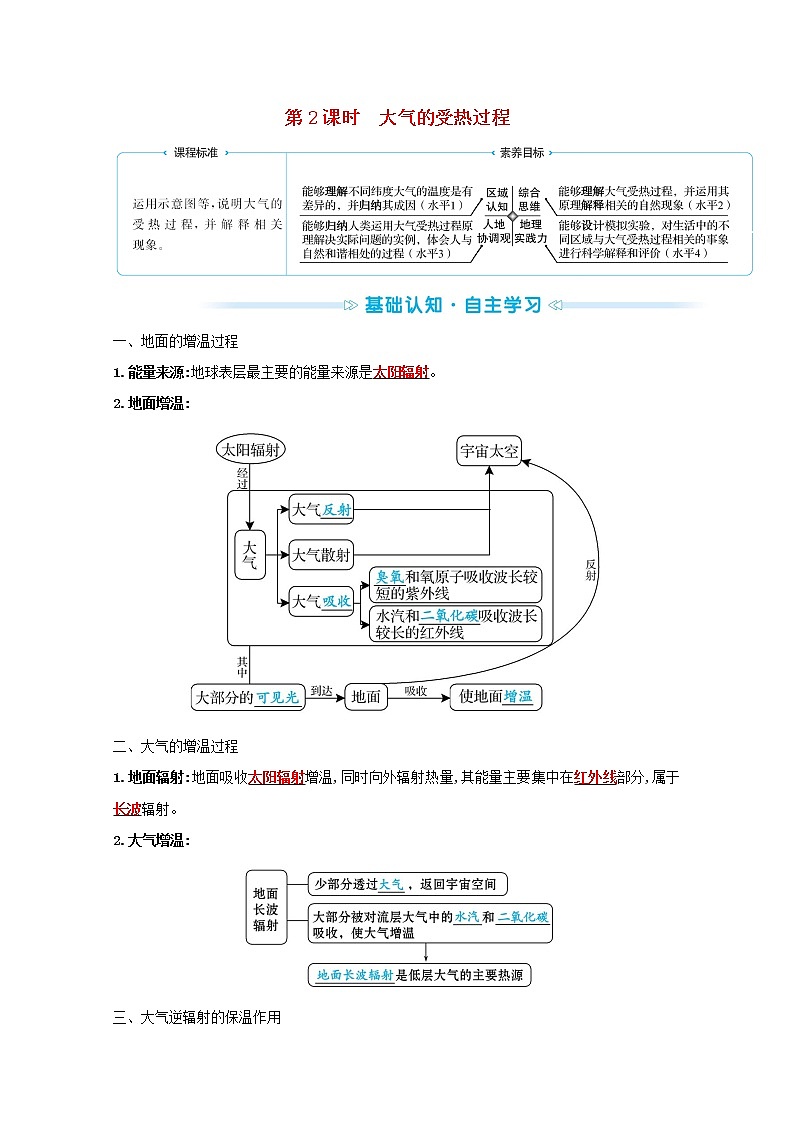 2021_2022学年新教材高中地理第二单元从地球圈层看地表环境第一节第2课时大气的受热过程学案鲁教版必修1第1页