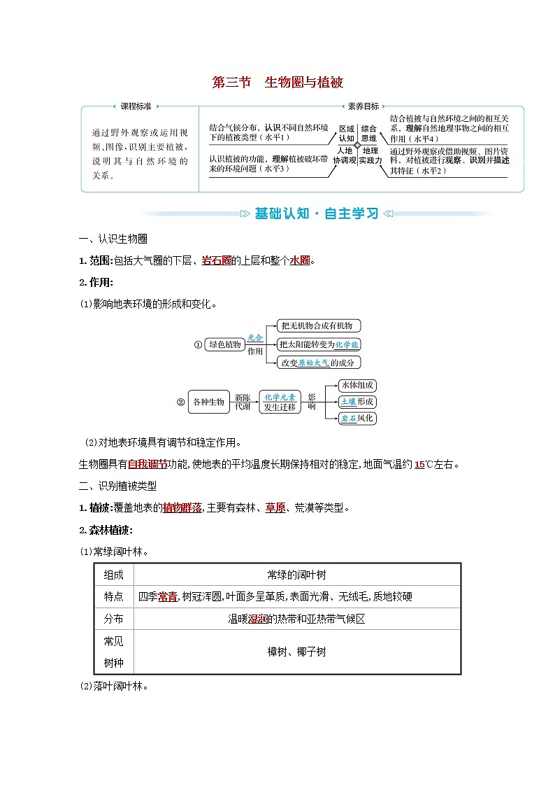 2021_2022学年新教材高中地理第二单元从地球圈层看地表环境第三节生物圈与植被学案鲁教版必修1第1页