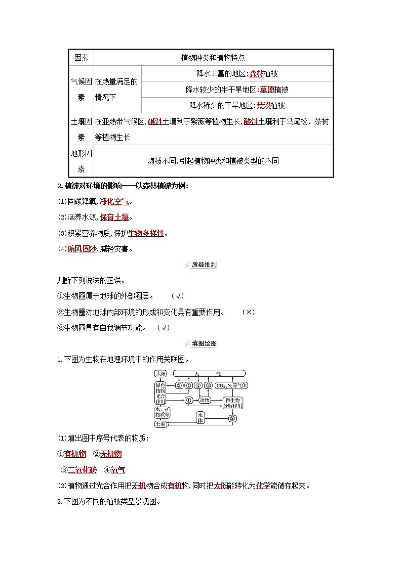 2021_2022学年新教材高中地理第二单元从地球圈层看地表环境第三节生物圈与植被学案鲁教版必修1第3页