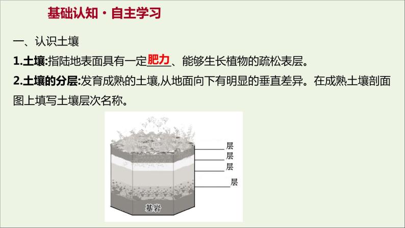 高中地理第三单元从圈层作用看地貌与土壤课件+学案+课时评价+单元评价打包24套鲁教版必修103