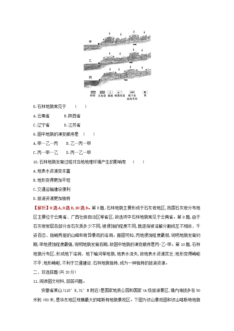 高中地理第三单元从圈层作用看地貌与土壤课件+学案+课时评价+单元评价打包24套鲁教版必修103