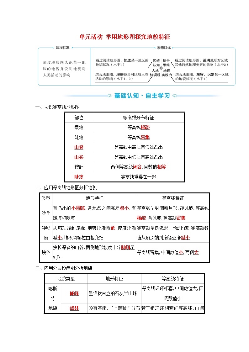 高中地理第三单元从圈层作用看地貌与土壤课件+学案+课时评价+单元评价打包24套鲁教版必修101