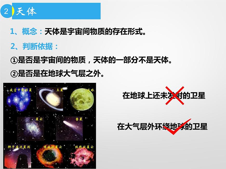 人教版（2019）高中地理 必修第一冊(cè) 1.1 地球的宇宙環(huán)境課件PPT第6頁(yè)