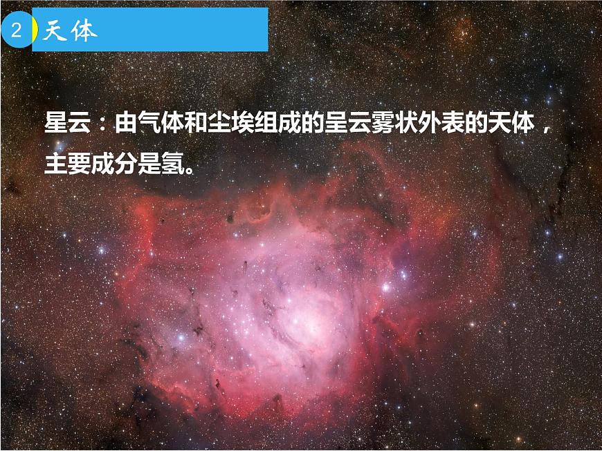 人教版（2019）高中地理 必修第一冊(cè) 1.1 地球的宇宙環(huán)境課件PPT第8頁(yè)