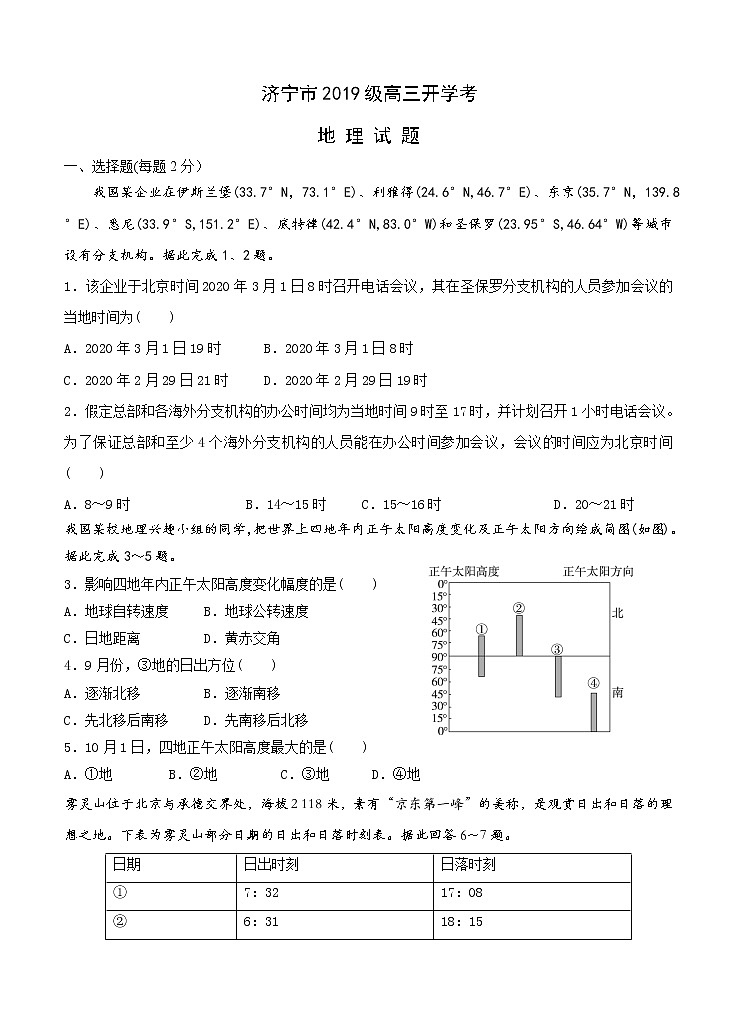 山东省济宁市2022届高三上学期开学考试 地理 (含答案)练习题第1页