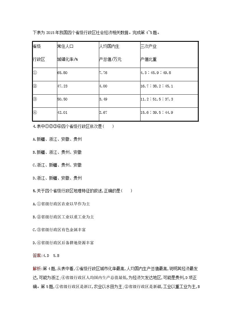 高考地理一轮复习第十九章中国地理检测含解析新人教版第2页