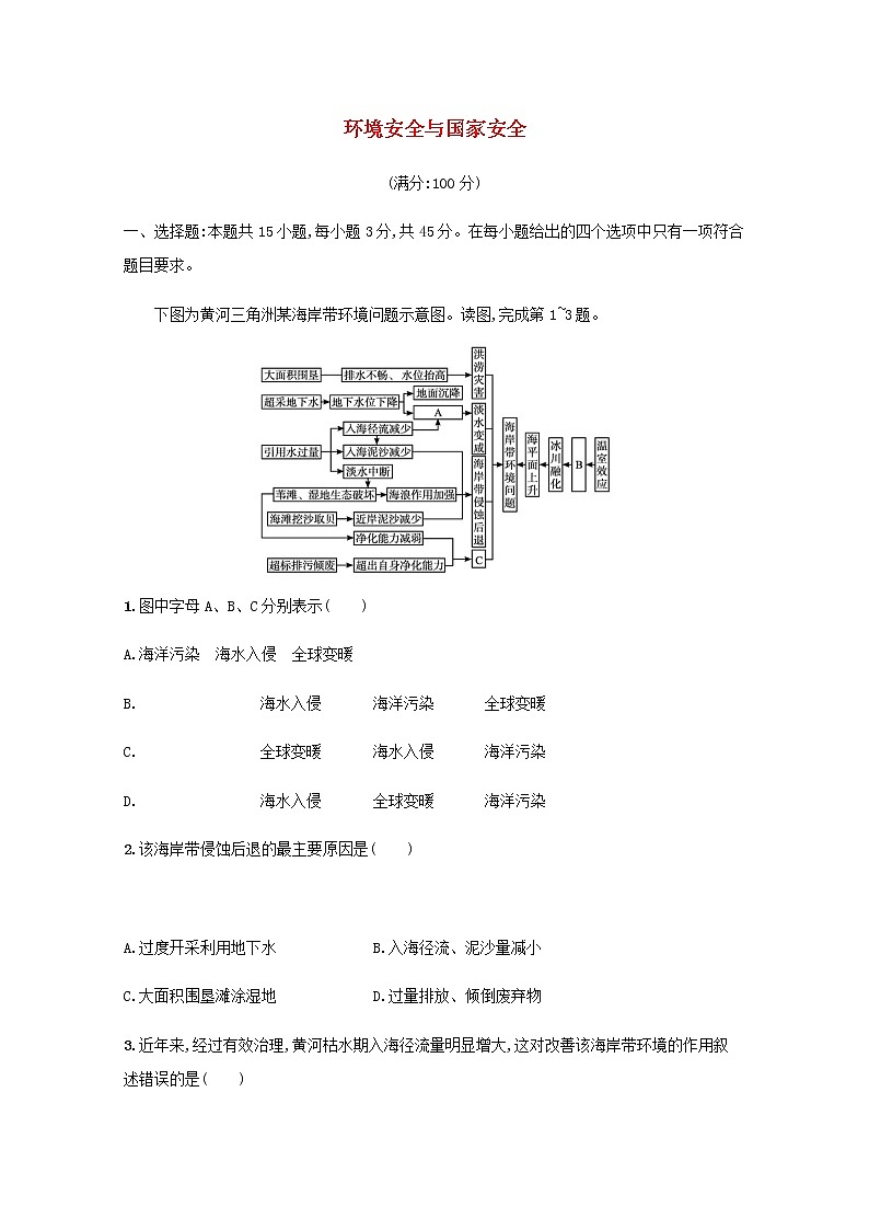 2022届高考地理一轮复习第十九章环境安全与国家安全规范练含解析新人教版01