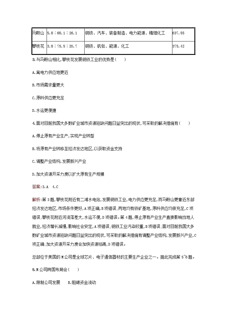 高考地理一轮复习考点规范练23工业地域的形成及其类型含解析新人教版第2页