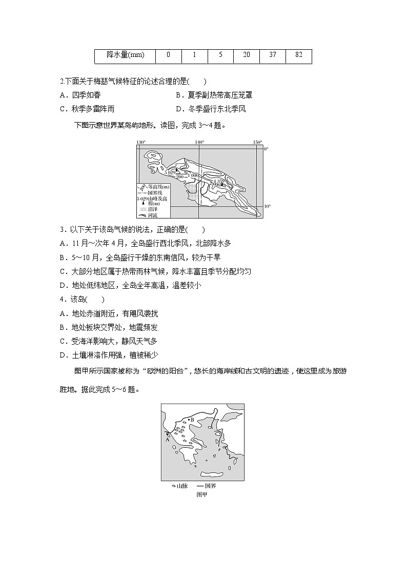 2022届高考地理一轮复习专题练习高频考点21 气候特征的分析与描述(解析版)第2页