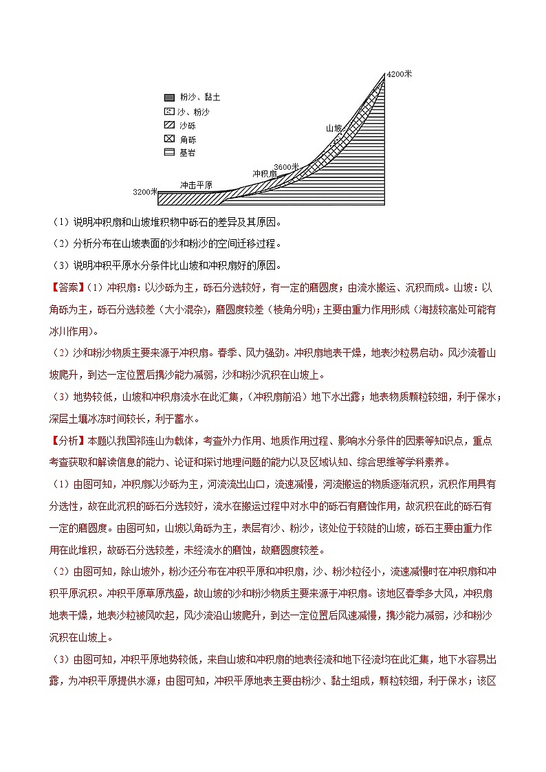 专题05地表形态的塑造-三年(2019-2021)高考地理真题分项汇编(全国通用)(解析版)第2页