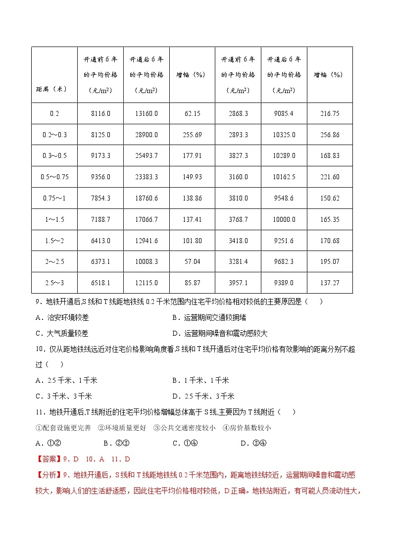 专题12交通-三年（2019-2021）高考地理真题分项汇编（全国通用）（解析版）03