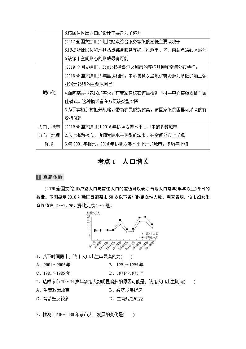 2022届高中地理二轮专题复习高考必练必备 专题六 考点1 人口增长学案02