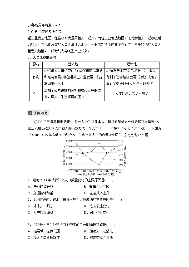 2022届高中地理二轮专题复习高考必练必备 专题六 考点2 人口迁移学案第2页
