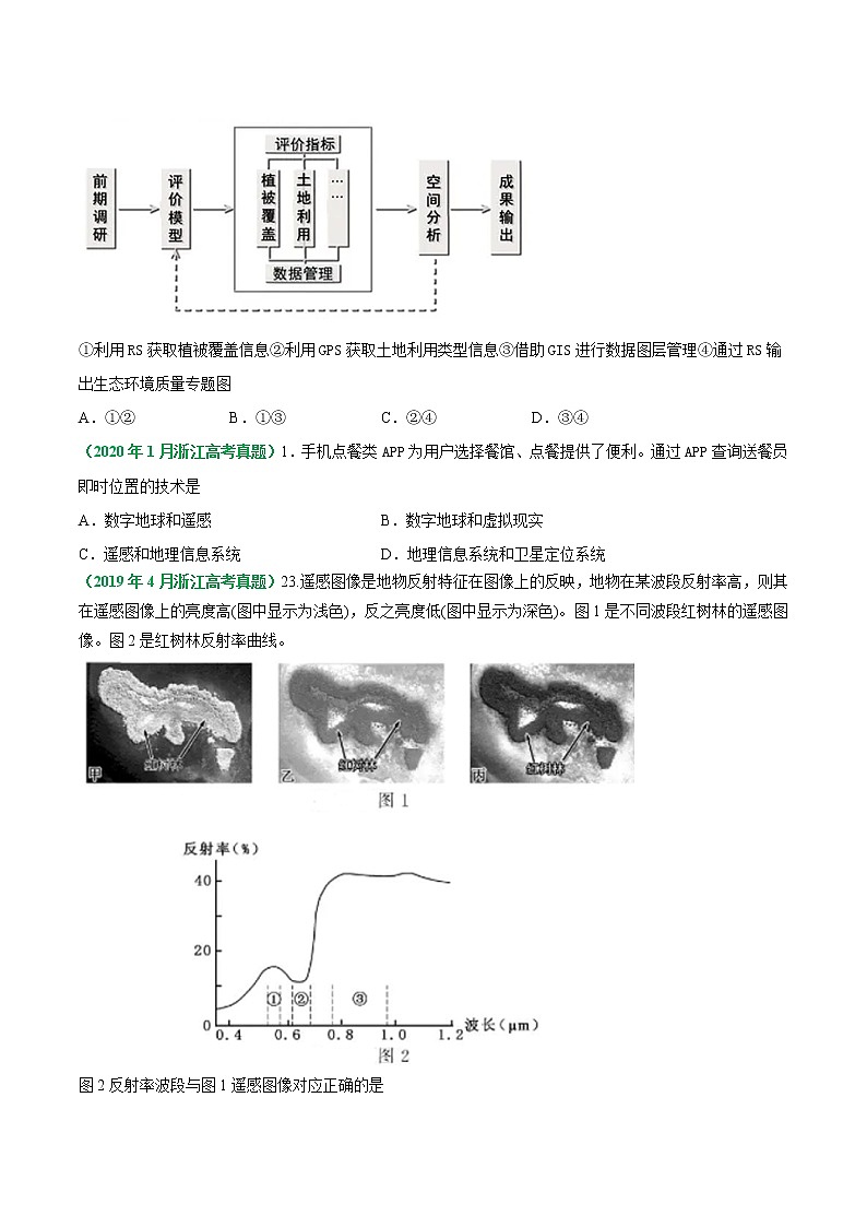 专题18 地理信息技术的应用-五年(2017-2021)高考地理真题分项详解(浙江专用)(原卷版)无答案第2页