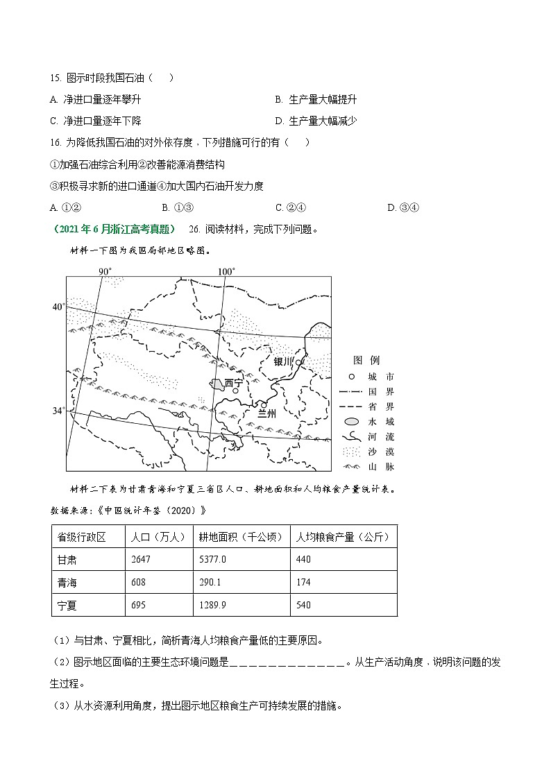 专题21 环境保护-五年(2017-2021)高考地理真题分项详解(浙江专用)(原卷版)无答案02