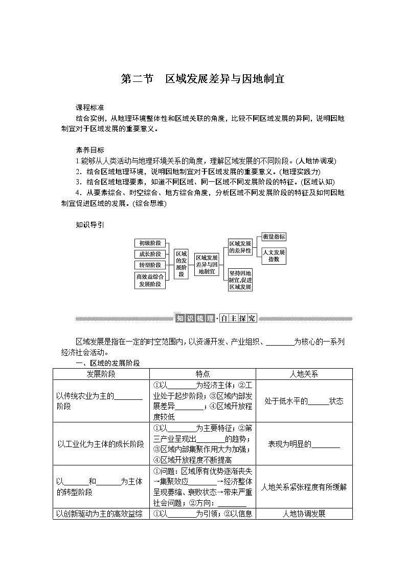 2021-2022学年新教材湘教版地理选择性必修二学案:1.2区域发展差异与因地制宜Word版含答案第1页