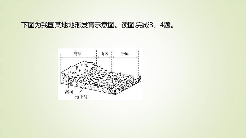 2021-2022学年高中地理新人教版必修第一册 :课时练习 4.1 常见地貌类型 课件(37张)第5页