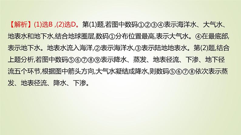 2021-2022学年高中地理新人教版必修第一册 :课时练习 3.1 水循环 课件(32张)第8页
