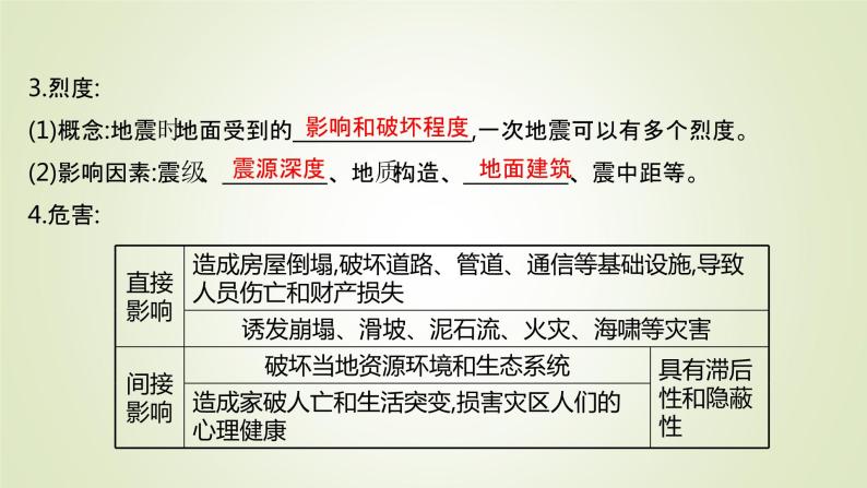 2021-2022学年高中地理新人教版必修第一册 第六章 第二节 地质灾害 课件（47张）04