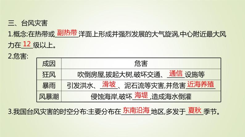 2021-2022学年高中地理新人教版必修第一册 第六章 第一节 气象灾害 课件（63张）07