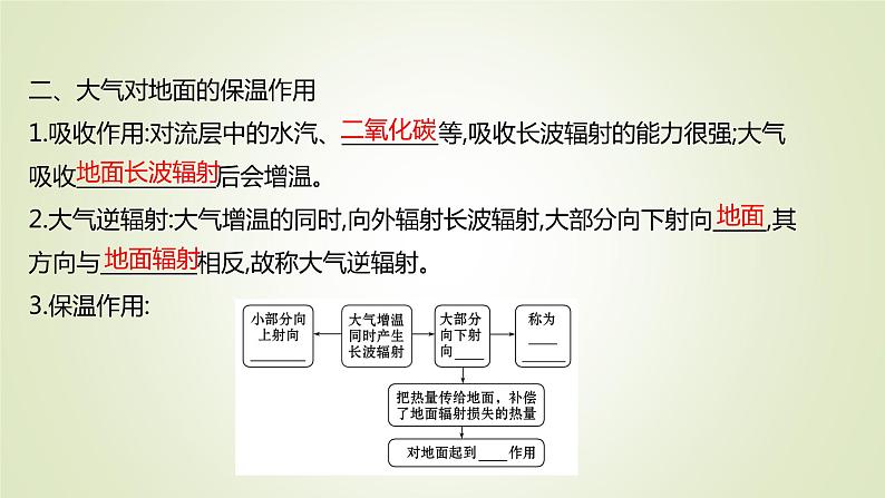 2021-2022学年高中地理新人教版必修第一册 第二章 第二节 第一课时 大气受热过程 课件(53张)05