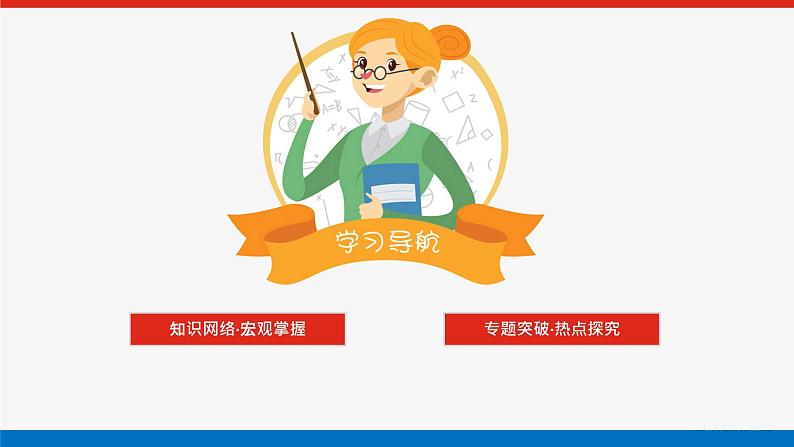 2021-2022学年新教材湘教版地理选择性必修二课件:第二章 区域发展+章末专题复习第2页