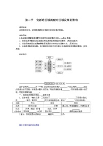 高中地理湘教版 (2019)选择性必修2 区域发展第二节 资源跨区域调配对区域发展的影响学案及答案