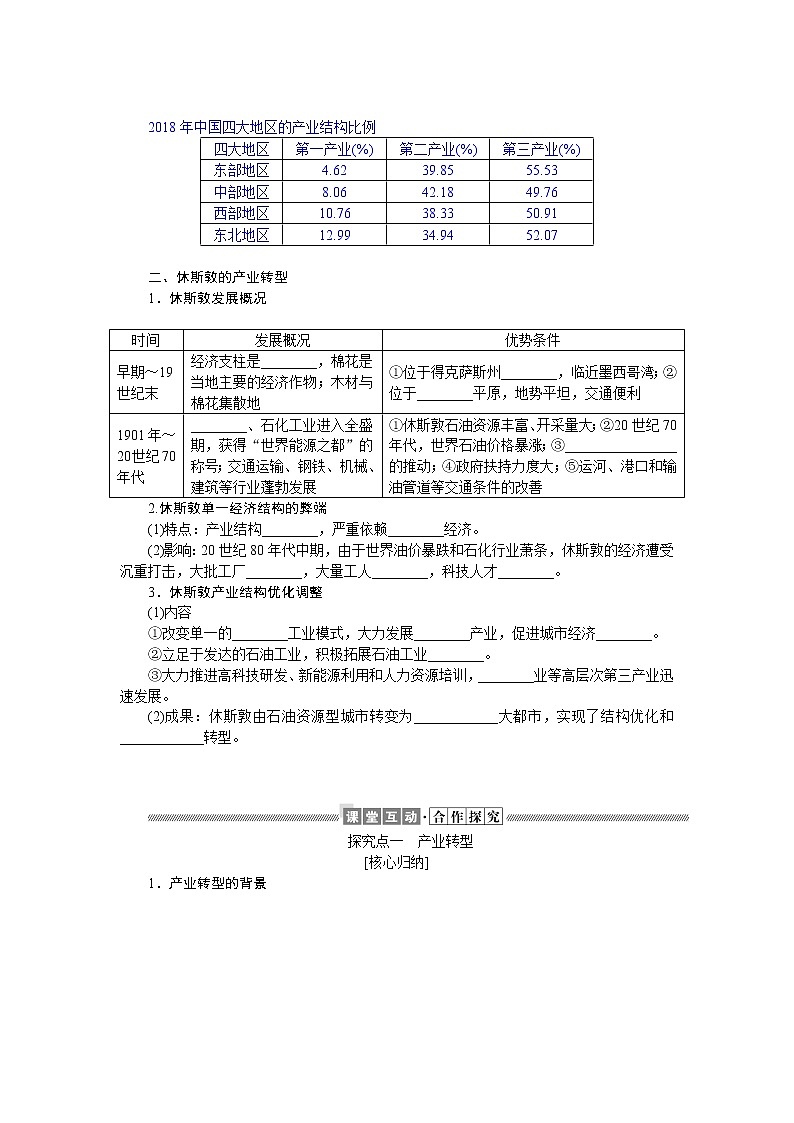 2021-2022学年新教材湘教版地理选择性必修二学案:2.2+产业转型地区的结构优化——以美国休斯敦为例+Word版含答案第2页