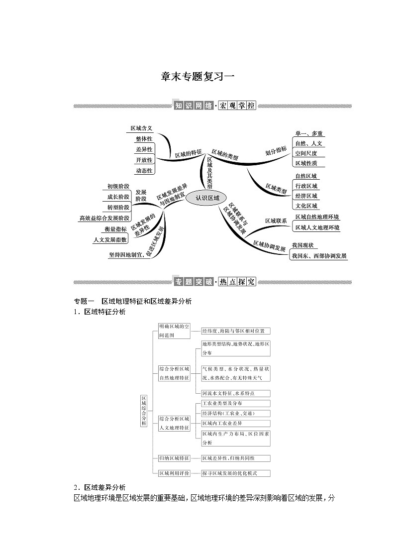 2021-2022学年新教材湘教版地理选择性必修二学案:第一章 认识区域+章末专题复习+Word版含答案01