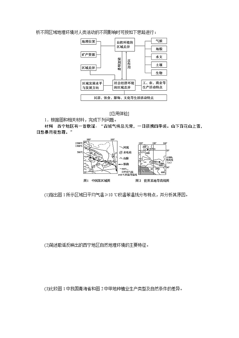 2021-2022学年新教材湘教版地理选择性必修二学案:第一章 认识区域+章末专题复习+Word版含答案02