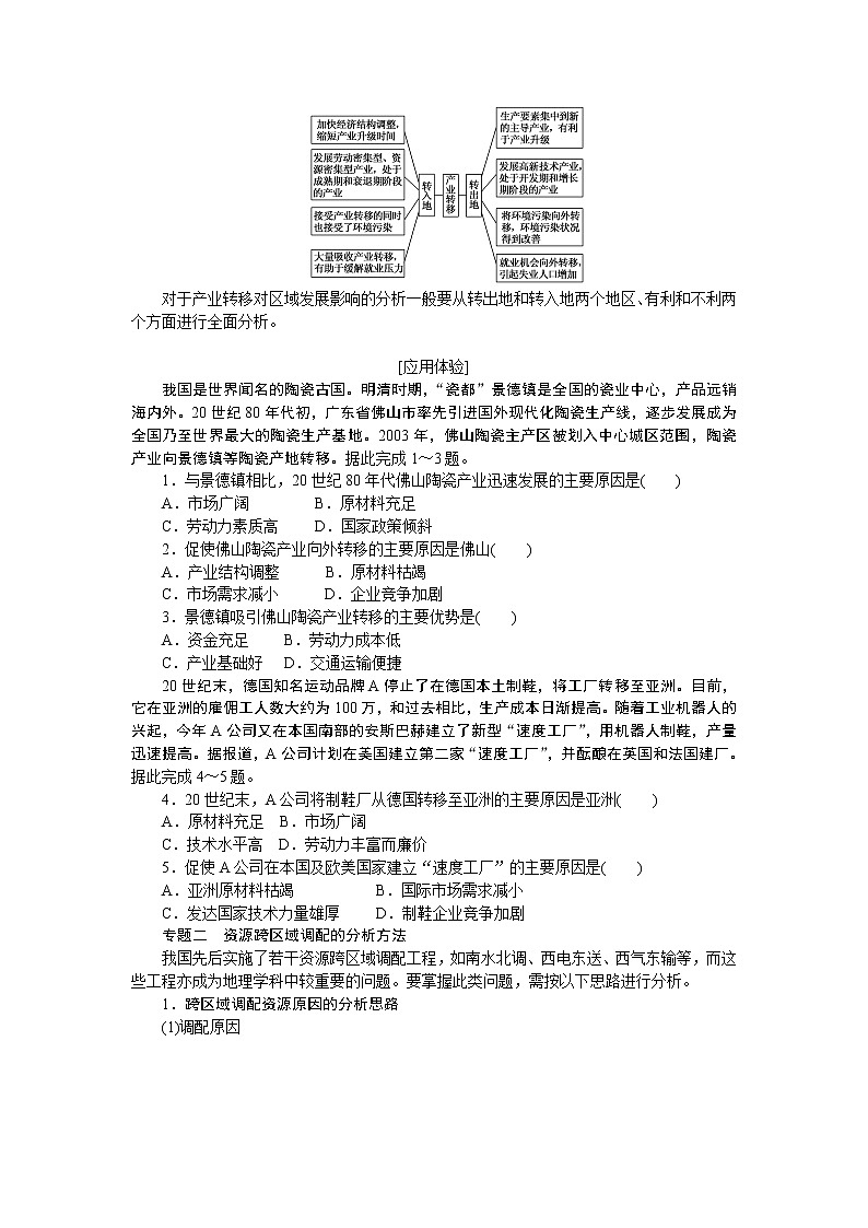 2021-2022学年新教材湘教版地理选择性必修二学案:第三章 区域合作+章末专题复习+Word版含答案02