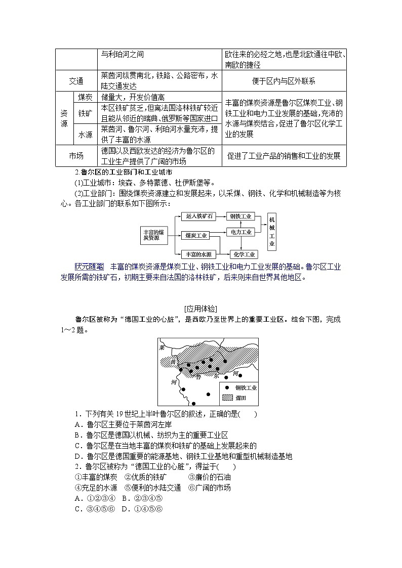 2021-2022学年新教材湘教版地理选择性必修二学案:2.3+资源枯竭型地区的可持续发展——以德国鲁尔区为例+Word版含答案第3页