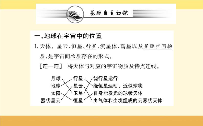 新教材2022版人教版地理必修第一册课件:第一章+第一节+地球的宇宙环境+02