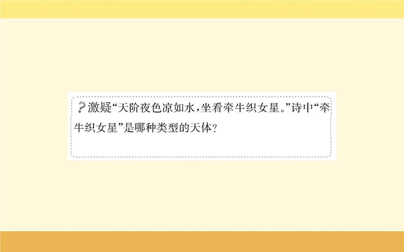 新教材2022版人教版地理必修第一册课件:第一章+第一节+地球的宇宙环境+03