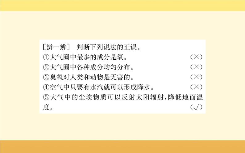 新教材2022版人教版地理必修第一册课件:第二章+第一节+大气的组成和垂直分层+04