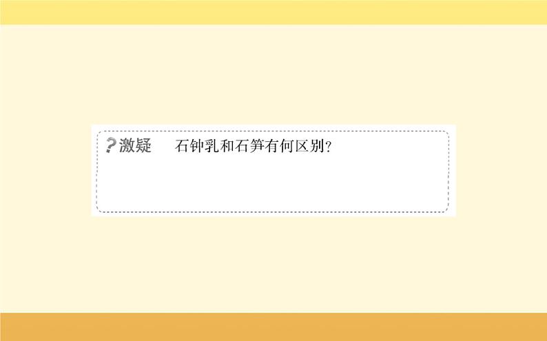 新教材2022版人教版地理必修第一册课件:第四章+第一节+常见地貌类型+第4页