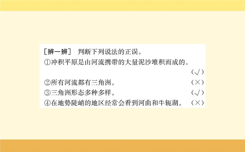 新教材2022版人教版地理必修第一册课件:第四章+第一节+常见地貌类型+第8页