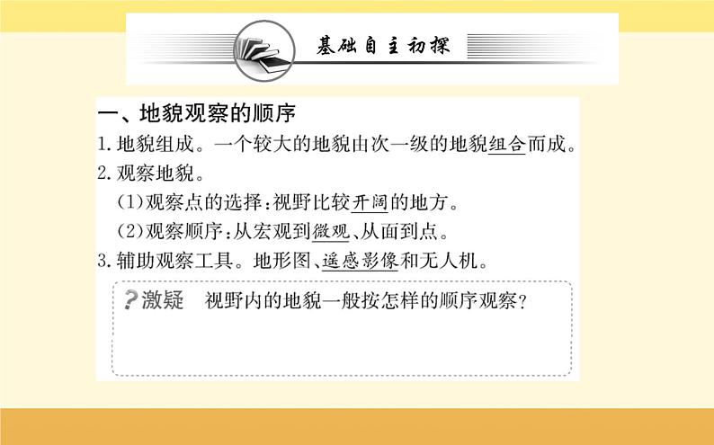 新教材2022版人教版地理必修第一册课件:第四章+第二节+地貌的观察+第2页