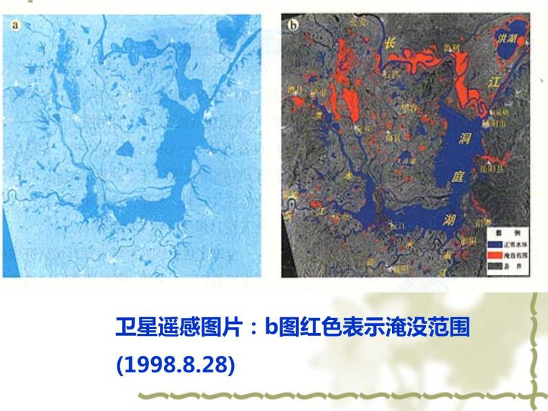 高中地理必修三课件-1.2 地理信息技术在区域地理环境研究中的应用（5）-人教版08