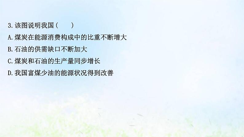 高考地理一轮复习课时作业五十二生态保护全球气候变化与国家安全课件新人教版07