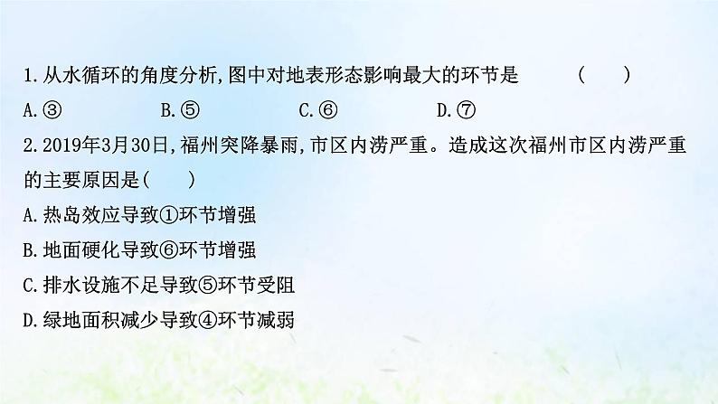 高考地理一轮复习课时作业十二水循环与陆地水体及其相互关系课件新人教版第3页