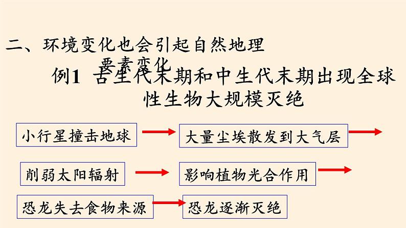 高中地理必修一课件-3.1自然地理要素变化与环境变迁3-湘教版第7页