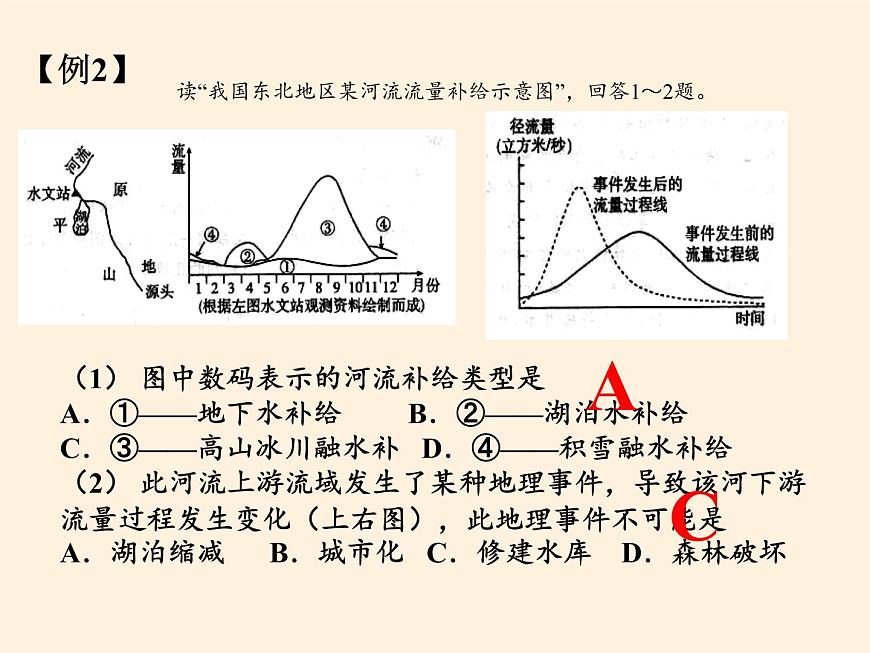 高中地理必修一課件-2.4水循環(huán)和洋流4-湘教版第7頁