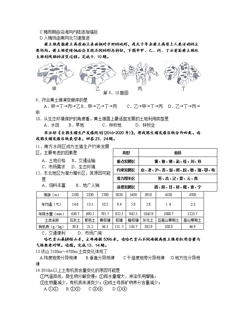 浙江省诸暨市第二高级中学2020-2021学年高二下学期期中考试地理试题+Word版含答案02