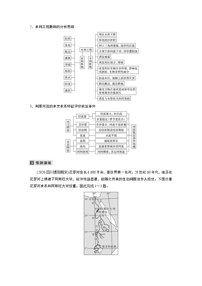 2022届高中地理二轮专题复习高考必练必备 专题十二 考点2 流域综合开发学案03