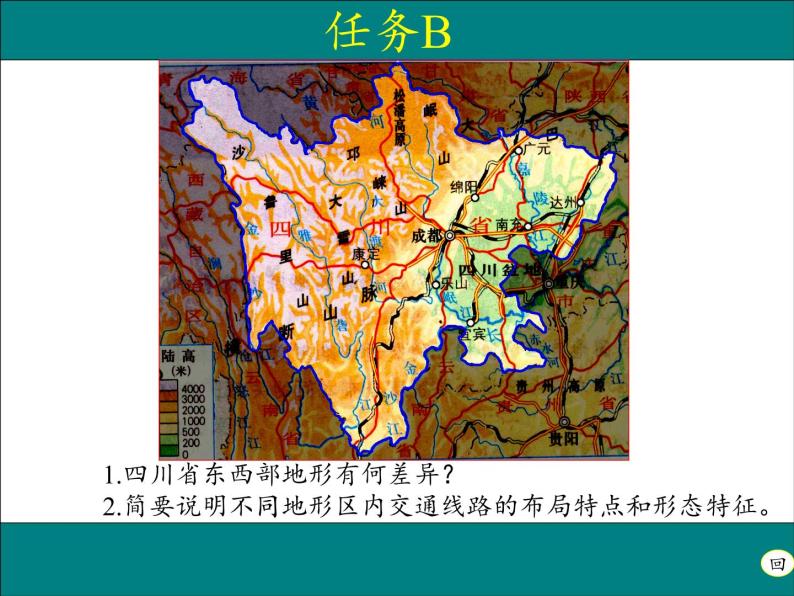 高中地理必修一课件-4.1地形对聚落及交通线路分布的影响4-湘教版05