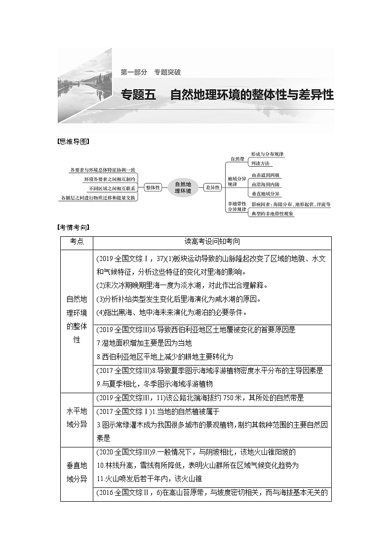 2022届高中地理二轮专题复习高考必练必备 专题五 考点1 自然地理环境的整体性学案第1页