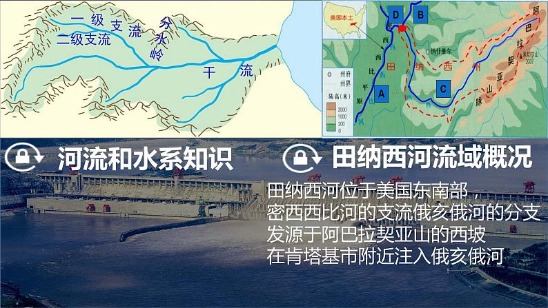 高中地理必修三课件-3.2 流域的综合开发——以美国田纳西河流域为例(17)-人教版02