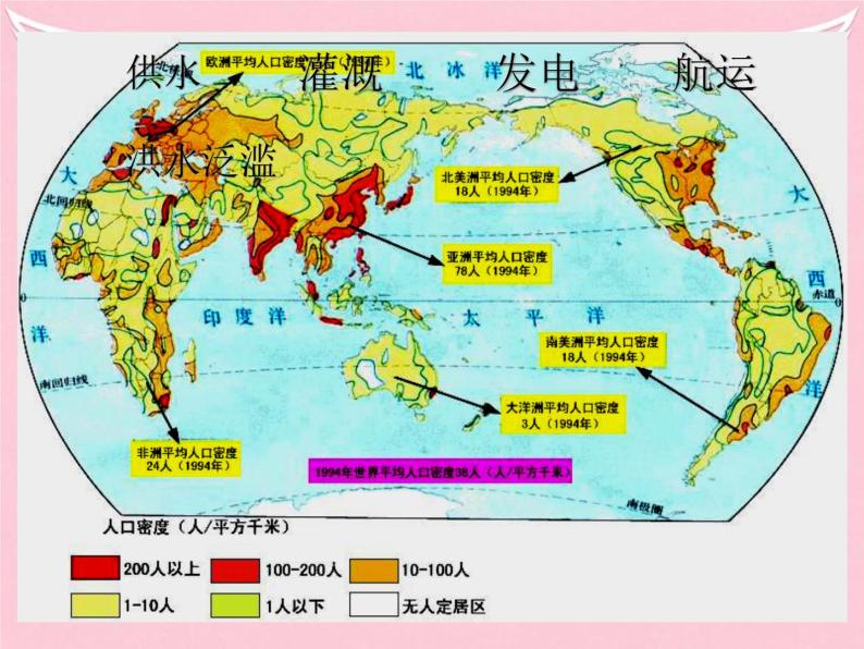 高中地理必修三课件-3.2 流域的综合开发——以美国田纳西河流域为例（3）-人教版03